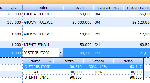 Prezzidi listino in linea